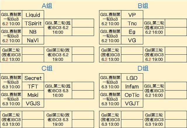 牌序列