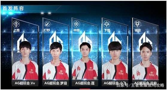 薪资结构也