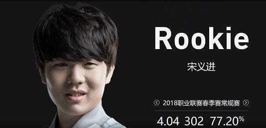 策激活社群