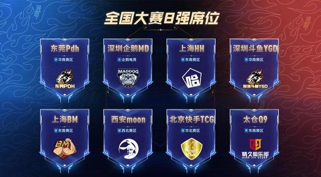 专注每个回 专注每个回