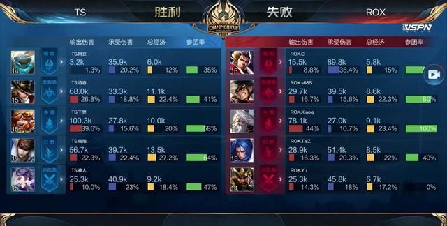 外线射门 外线射门